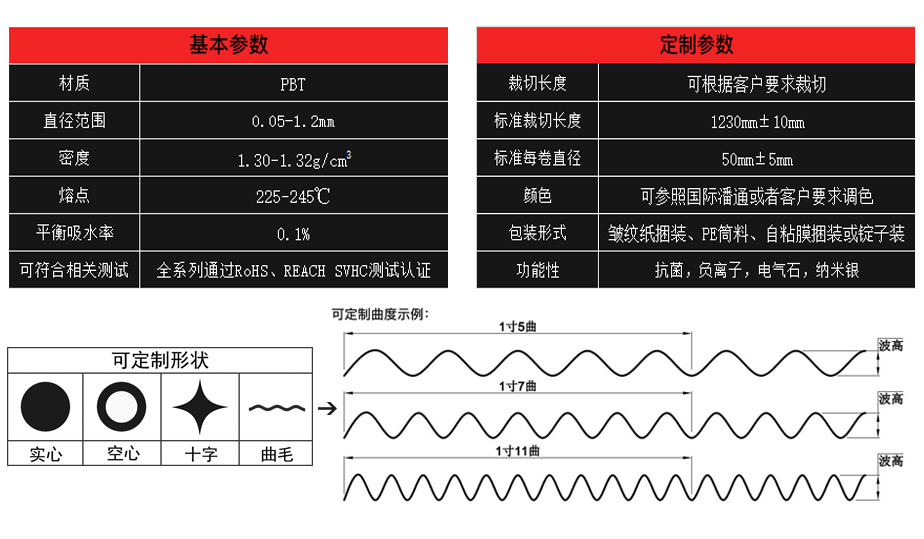 0.1mm黑色pbt刷絲